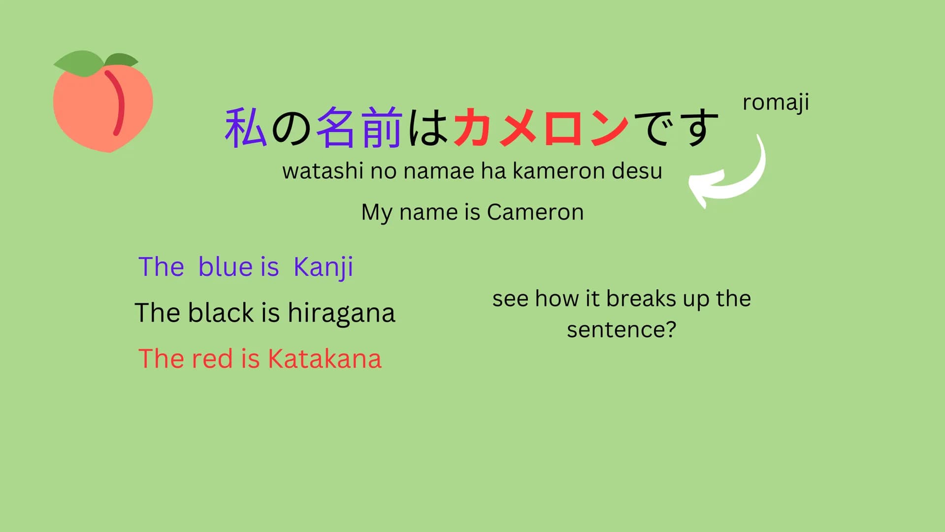 
<h2 id="introduction">Introduction</h2>
<p>Katakana is the second alphabet in the Japanese language, used for foreign borrow words and name