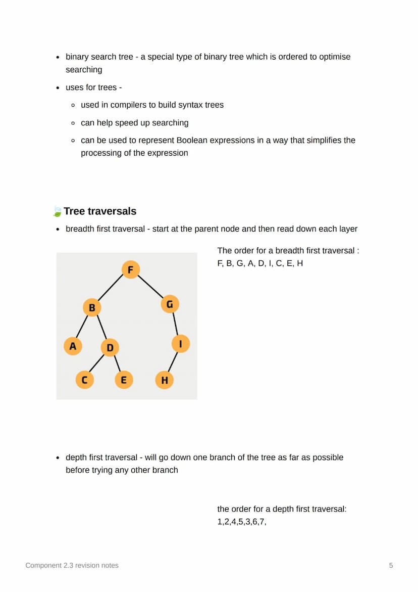 3
Component 2.3 revision notes
Big O notation
Component 2.3 revision notes
1 O(1)
O(log n) (that is the binary logarithm
O(log₂ n))
O(n)
O(n