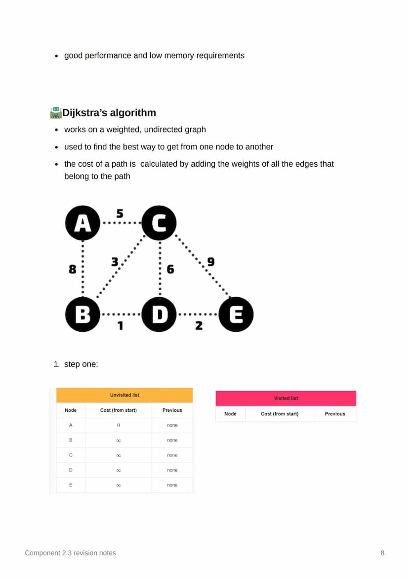 3
Component 2.3 revision notes
Big O notation
Component 2.3 revision notes
1 O(1)
O(log n) (that is the binary logarithm
O(log₂ n))
O(n)
O(n