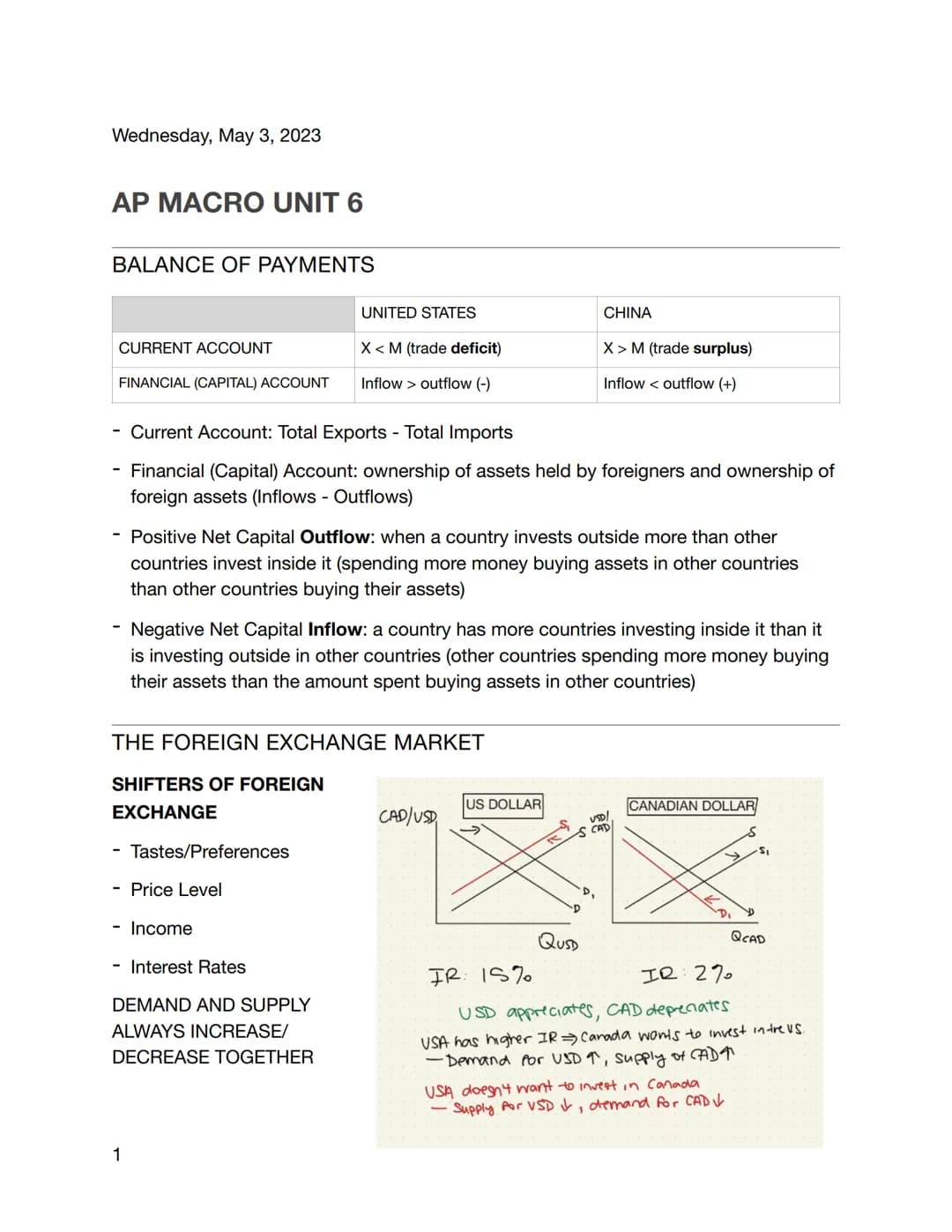 Wednesday, May 3, 2023
AP MACRO UNIT 6
BALANCE OF PAYMENTS
CURRENT ACCOUNT
FINANCIAL (CAPITAL) ACCOUNT
- Current Account: Total Exports - To