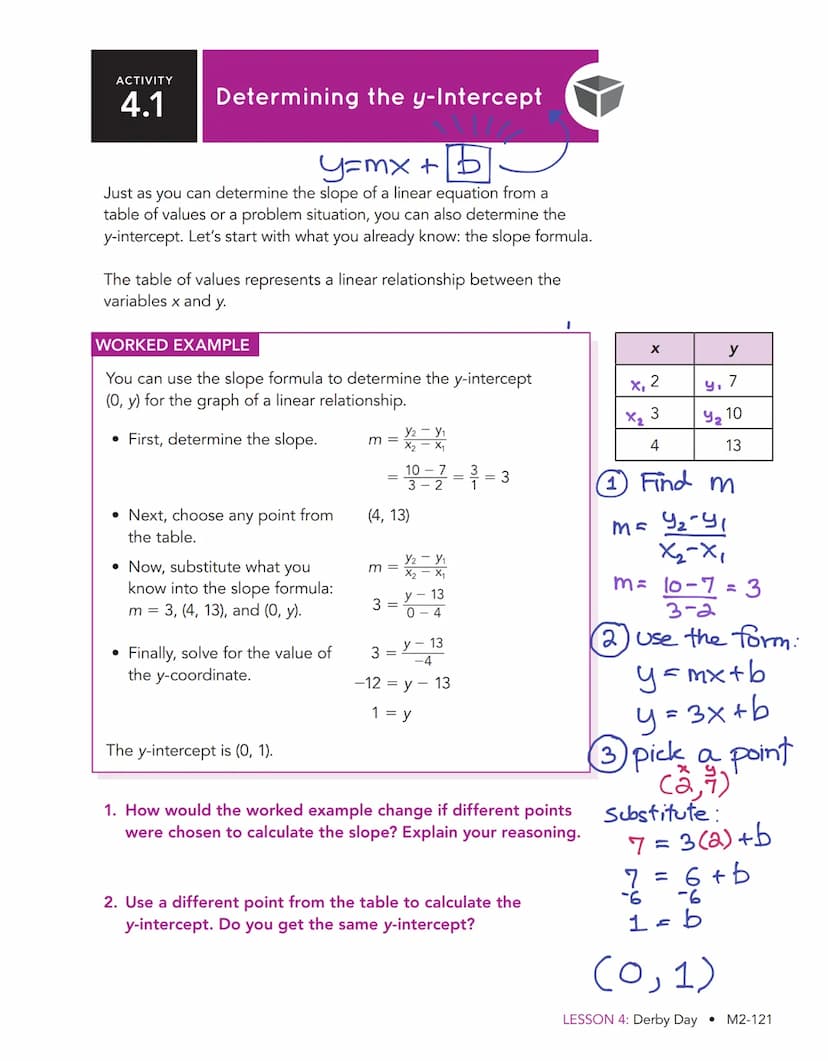 Derby Day
Slope-Intercept Form of a Line
y=mx+b
WARM UP
Solve each equation for y.
1. 4 =
1
2.2²
=
4.
y-5
3
y - 17
3. =
25
015
y + 3
7
=
y +