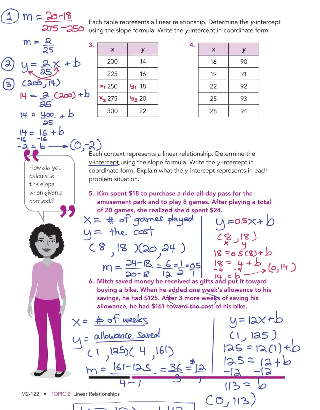Derby Day
Slope-Intercept Form of a Line
y=mx+b
WARM UP
Solve each equation for y.
1. 4 =
1
2.2²
=
4.
y-5
3
y - 17
3. =
25
015
y + 3
7
=
y +