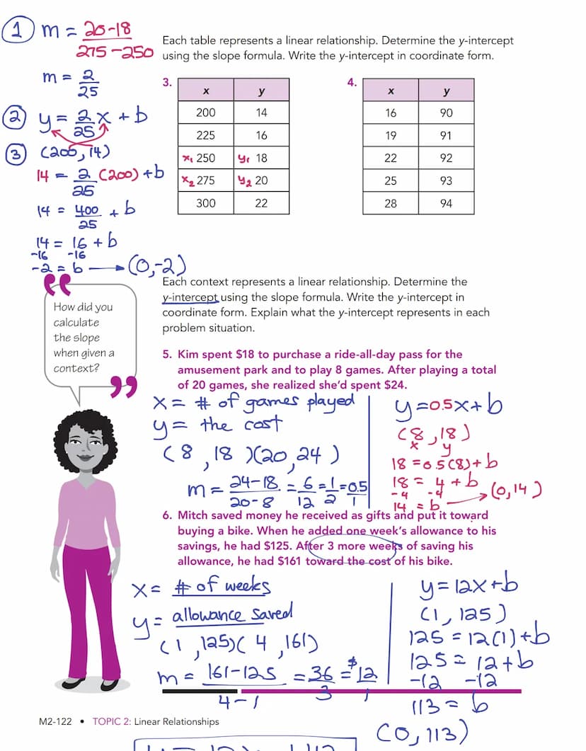 Derby Day
Slope-Intercept Form of a Line
y=mx+b
WARM UP
Solve each equation for y.
1. 4 =
1
2.2²
=
4.
y-5
3
y - 17
3. =
25
015
y + 3
7
=
y +