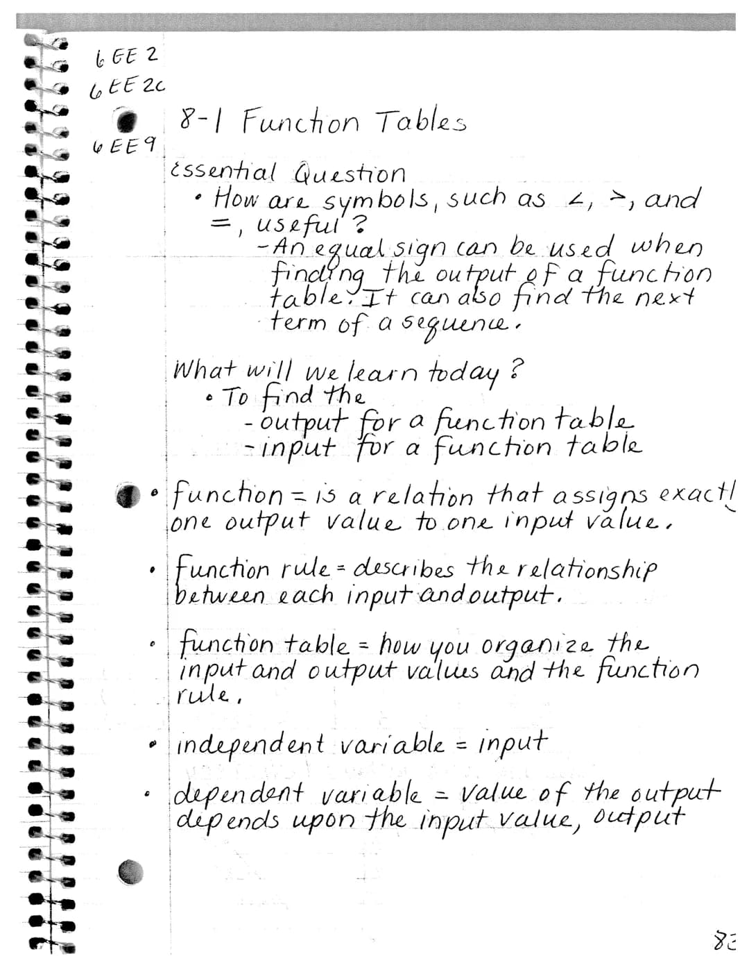 
<h2 id="81functiontables">8-1 Function Tables</h2>
<h3 id="essentialquestion">Essential Question</h3>
<p>How are symbols, such as 2, 2, and