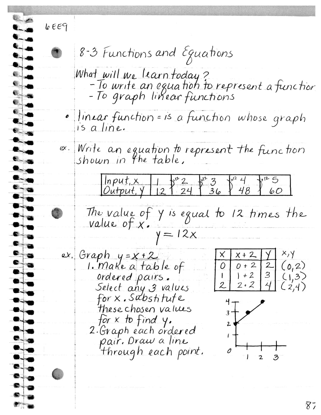 Free PDF: Function and Inequality Notes for Grade 11 & 12