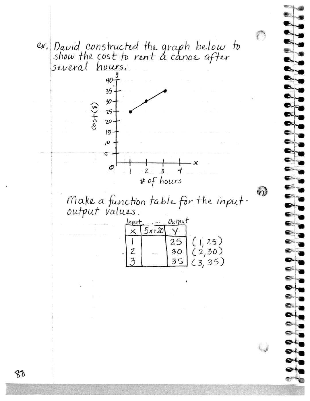 Free PDF: Function and Inequality Notes for Grade 11 & 12