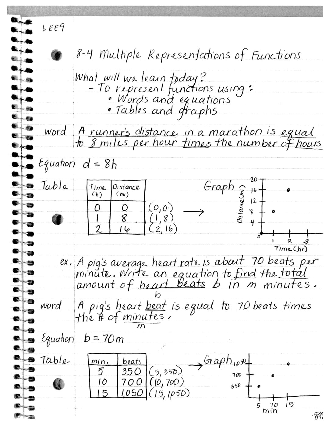 Free PDF: Function and Inequality Notes for Grade 11 & 12