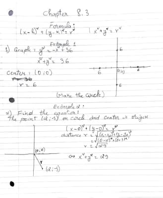 Know 8.3 Equations of circle  thumbnail