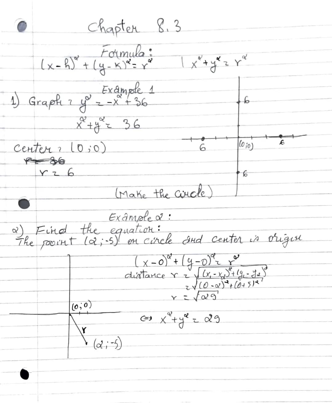 Formula:
(x-h)² + (y_k)²²= ²
Chapter 8.3
1) Graph 2 you
2
xz 6
Example 1
x² + y² = 36
Center 10;0)
2-X +36
(0,0)
(2;-5)
x² + y ² z r²²
6
(=)