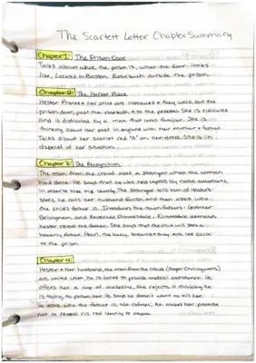 Know The Scarlet Letter Chapters 1-16 Summaries thumbnail