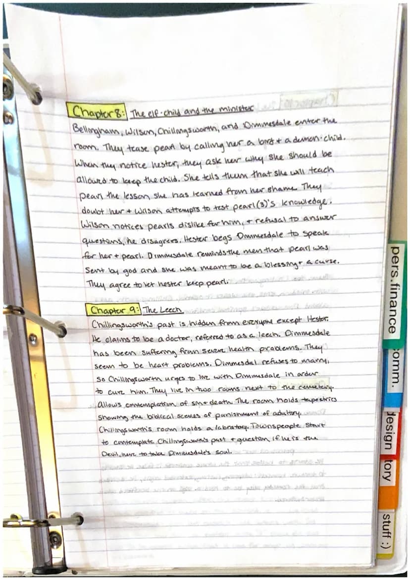The Scartett Letter Chapter Summary
Chapter 1 The Prison Doar
Talks about where the prison is, what the door looks
Like, Located in Boston, 