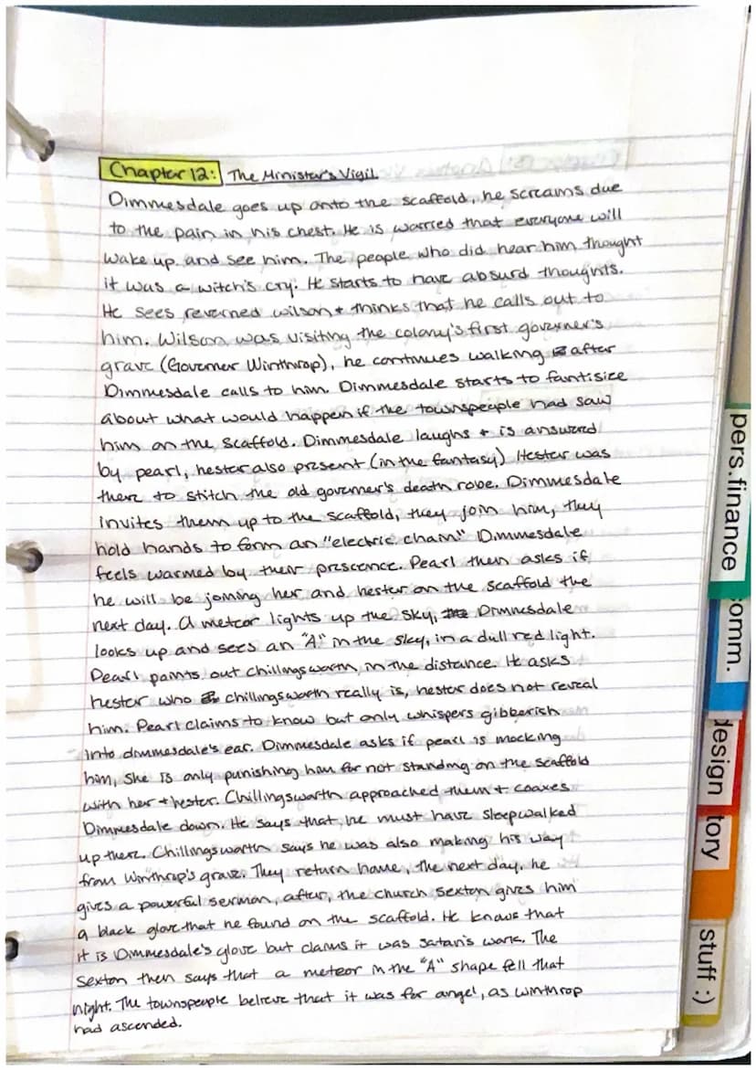 The Scartett Letter Chapter Summary
Chapter 1 The Prison Doar
Talks about where the prison is, what the door looks
Like, Located in Boston, 