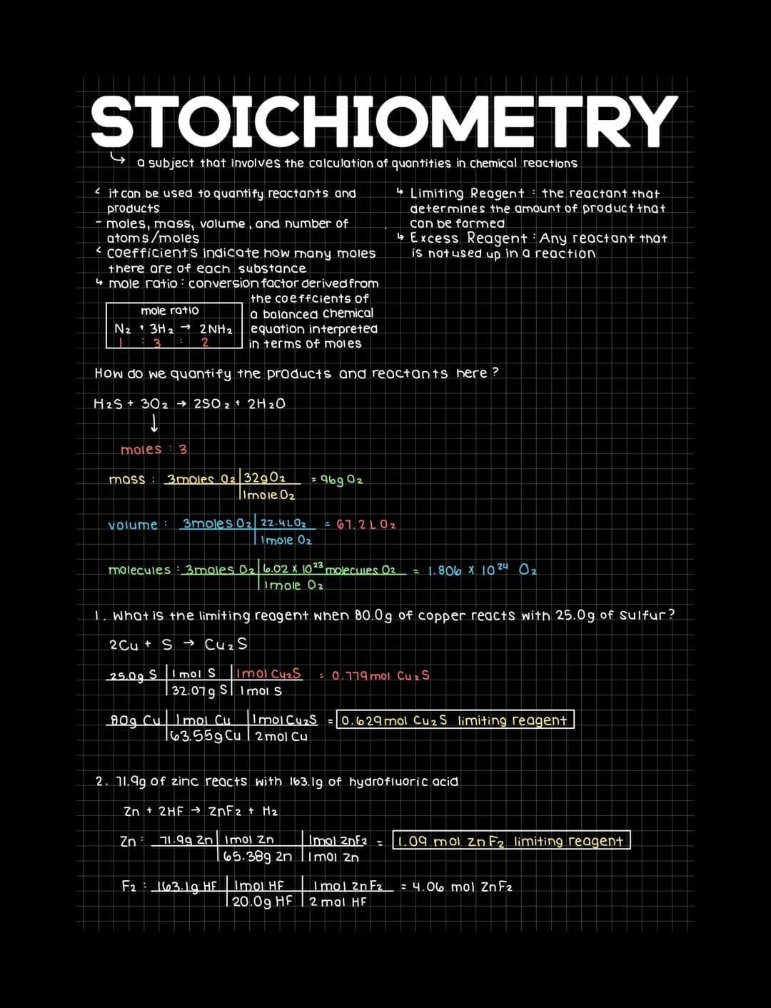 STOICHIOMETRY
a subject that involves the calculation of quantities in Chemical reactions
it can be used to quantify reactants and
products
