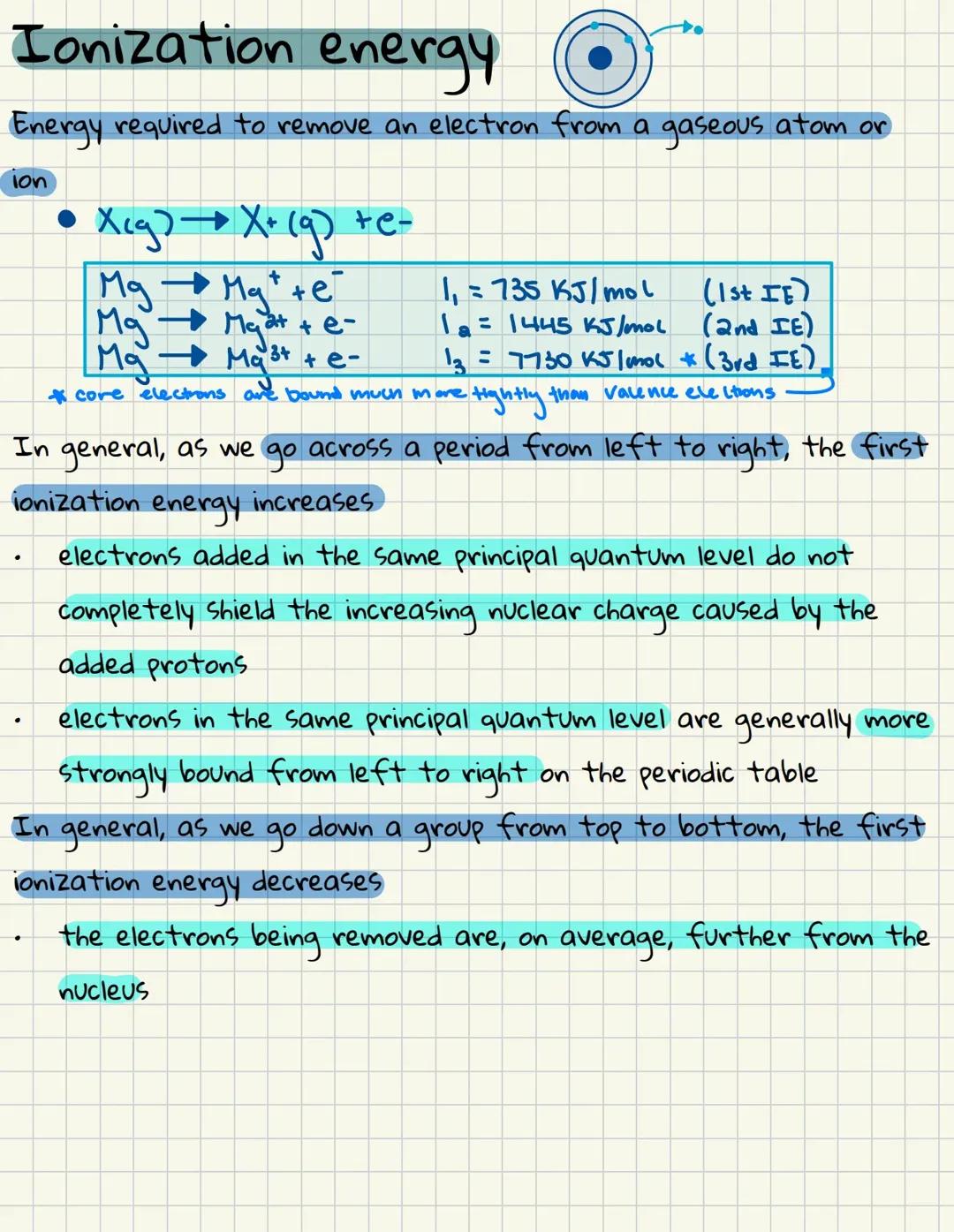 Periodic Trends