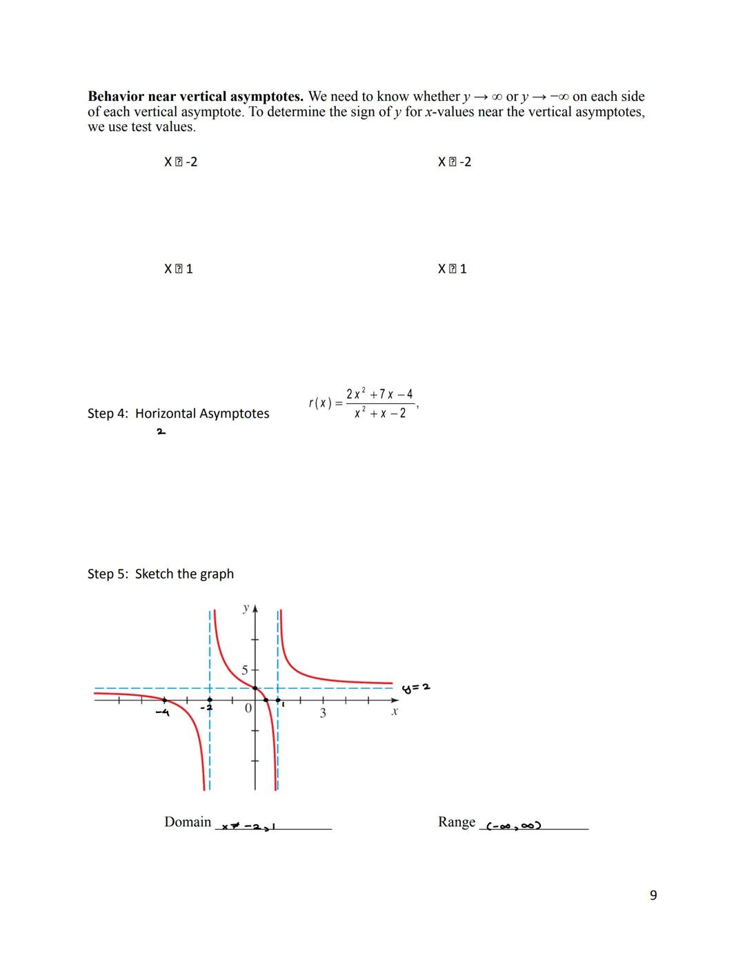 # 3.6 Rational Functions

I. Rational Functions and Asymptotes

A rational function is a function of the form $r(x) = \frac{P(x)}{Q(x)}$ whe