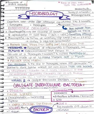 Know Microbiology Reviewer Notes thumbnail