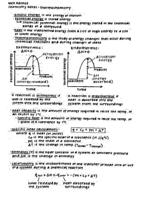 Know Thermochemistry thumbnail