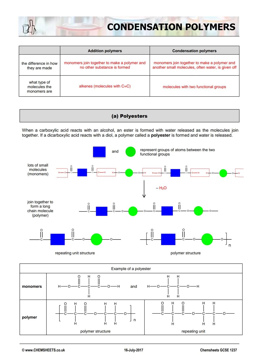 the difference in how
they are made
what type of
molecules the
monomers are
lots of small
molecules
(monomers)
join together to
form a long
