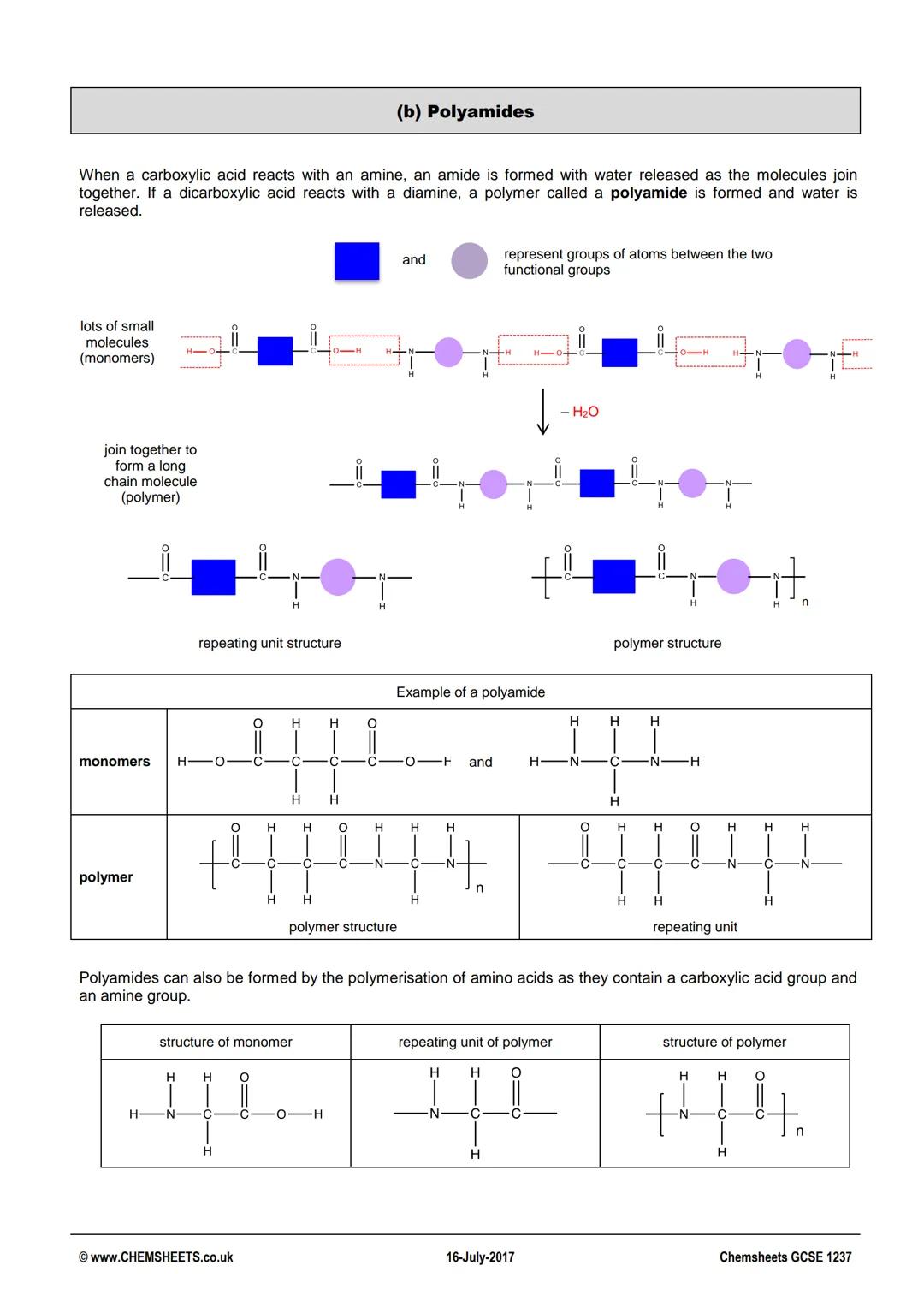 the difference in how
they are made
what type of
molecules the
monomers are
lots of small
molecules
(monomers)
join together to
form a long
