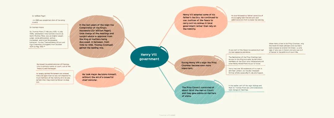 Henry VIII’s government, Tudor History, Tudors