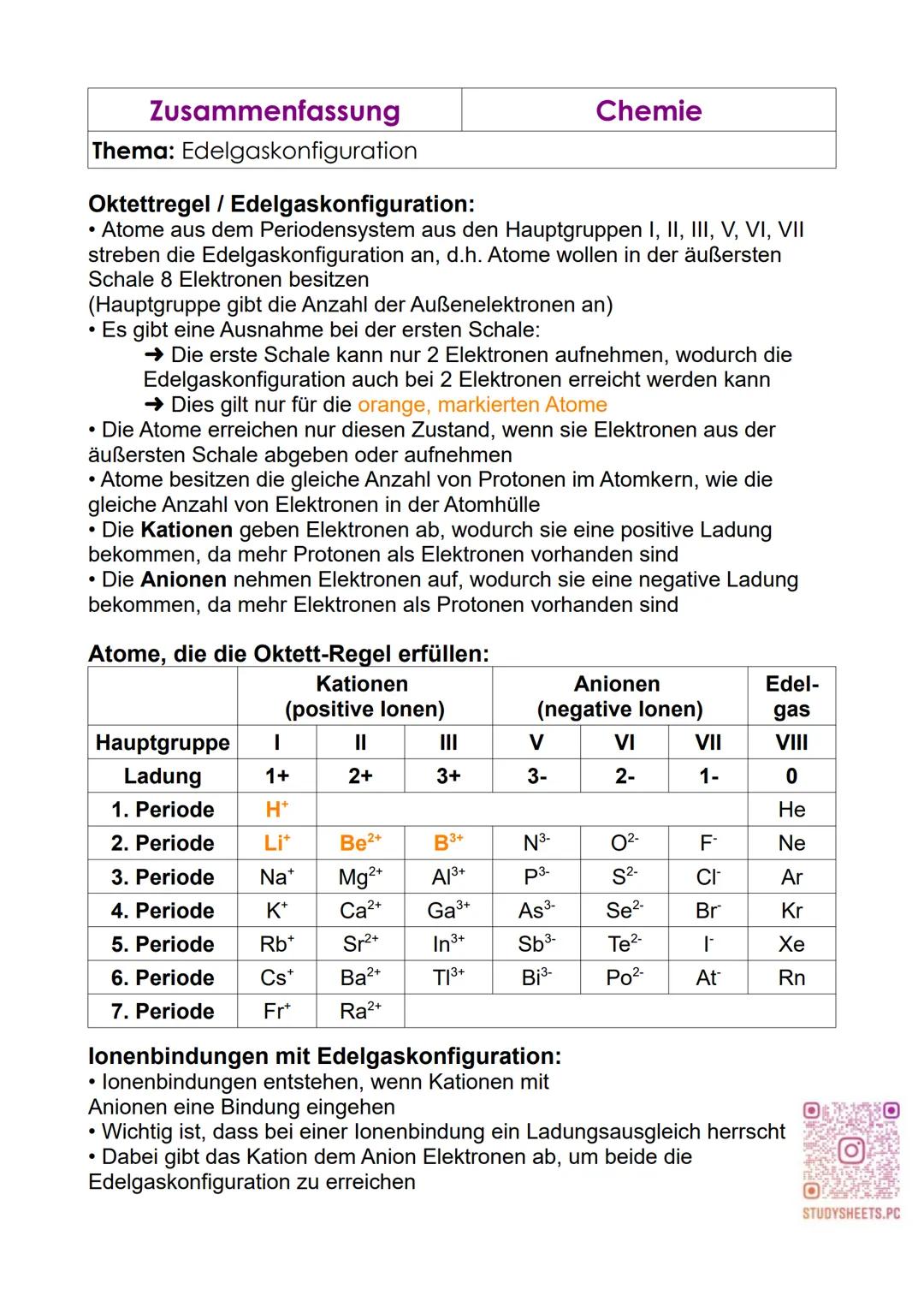 Zusammenfassung
Thema: Edelgaskonfiguration
Chemie
Oktettregel / Edelgaskonfiguration:
• Atome aus dem Periodensystem aus den Hauptgruppen I