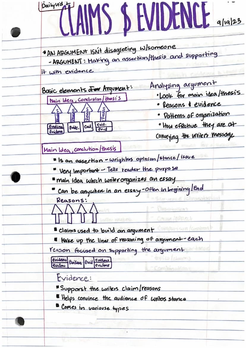 Rhetoric & Rhetorical Situation 91/15/23.
Rhetoric: Study of effective, persuassive Language.
How to Analyze Rhetoric:
- Exigence: specific 