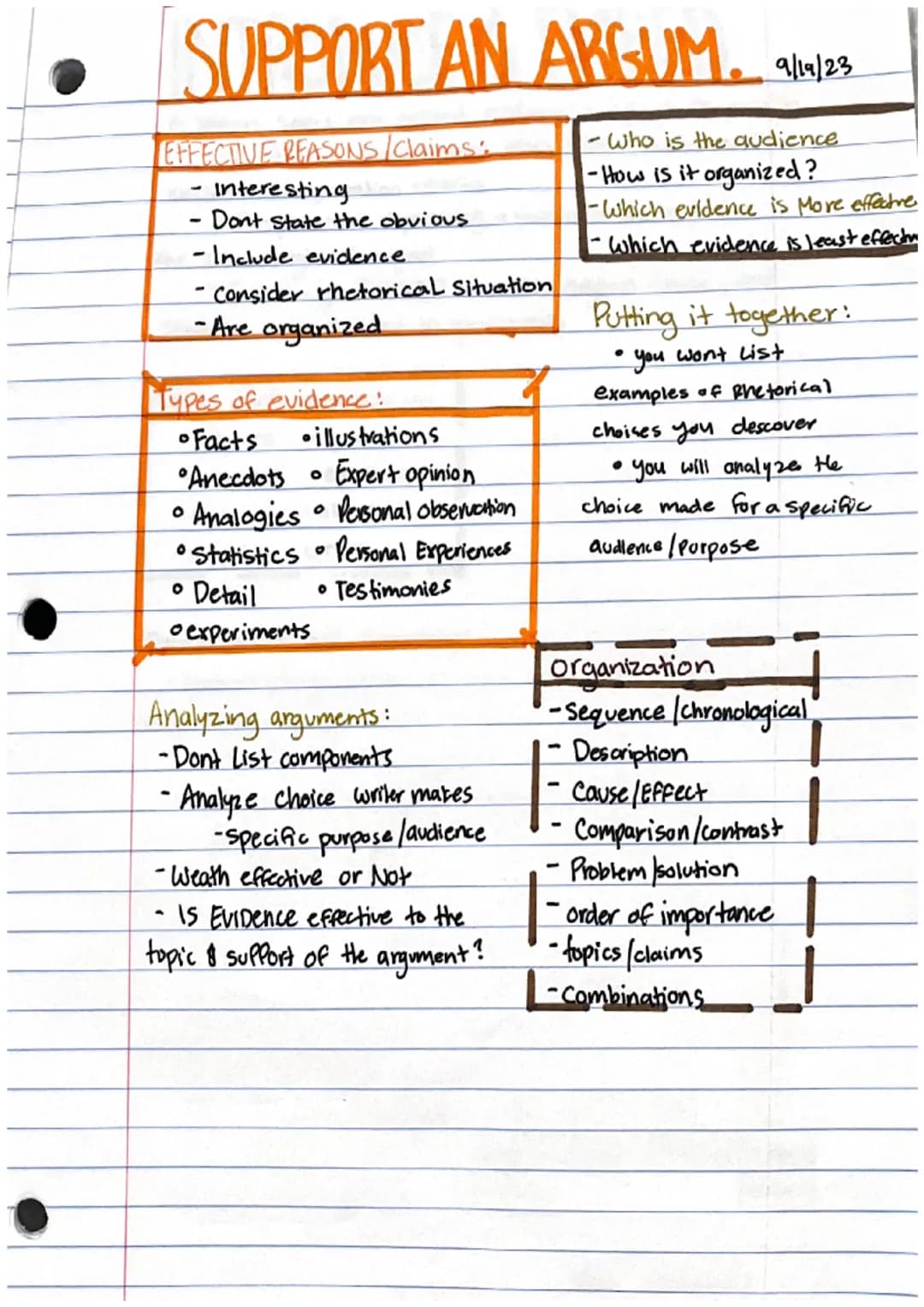 Rhetoric & Rhetorical Situation 91/15/23.
Rhetoric: Study of effective, persuassive Language.
How to Analyze Rhetoric:
- Exigence: specific 