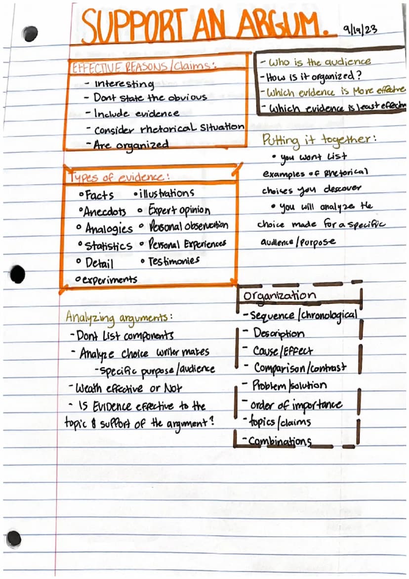 Rhetoric & Rhetorical Situation 91/15/23.
Rhetoric: Study of effective, persuassive Language.
How to Analyze Rhetoric:
- Exigence: specific 
