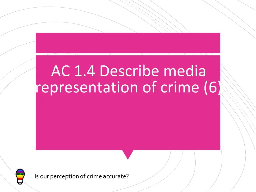 Understanding Media Representation of Crime: Fun Examples and Quizzes