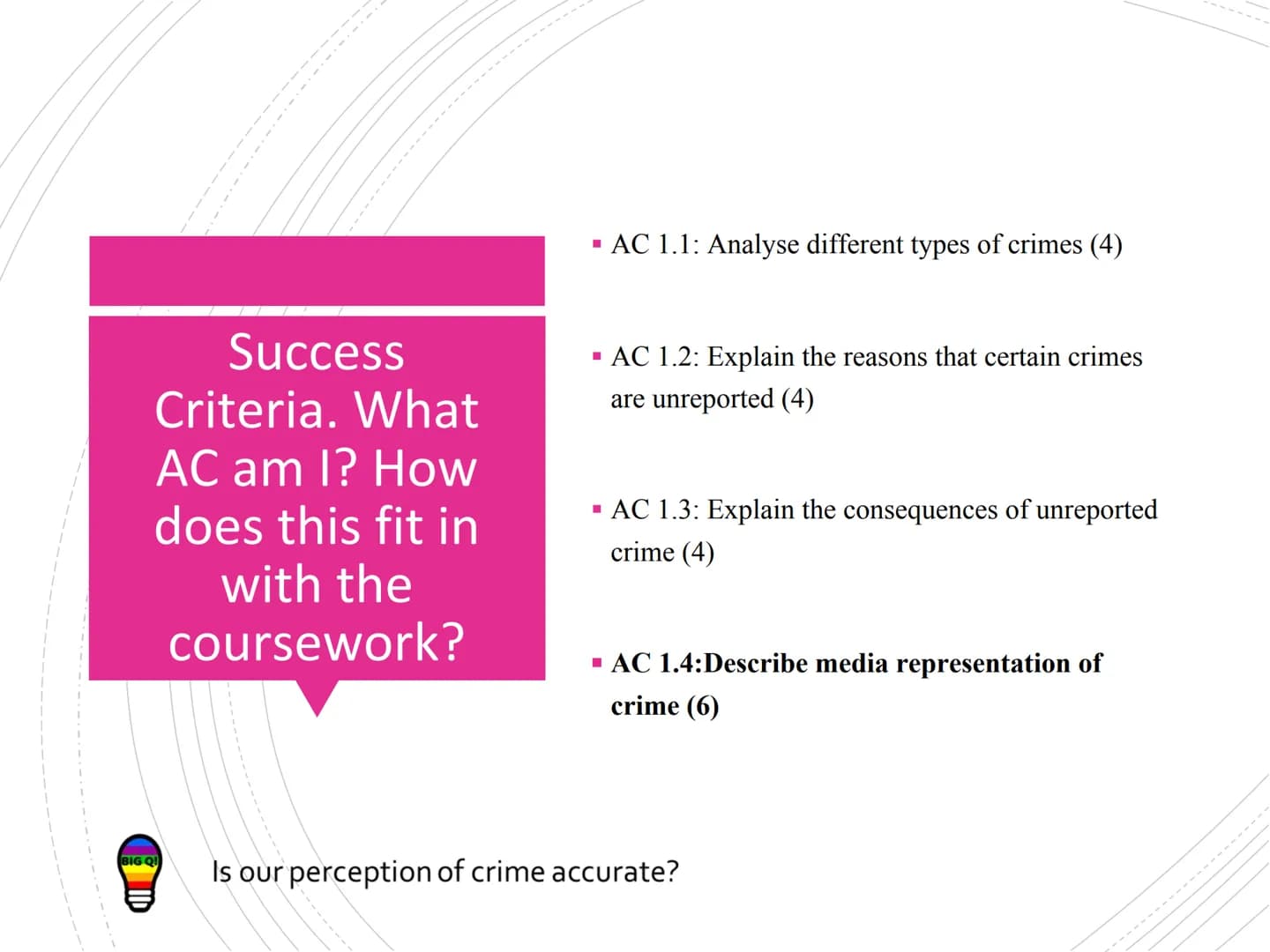 BIG QU
AC 1.4 Describe media
representation of crime (6
Is our perception of crime accurate?
ANNE EN TENE Success
Criteria. What
AC am I? Ho