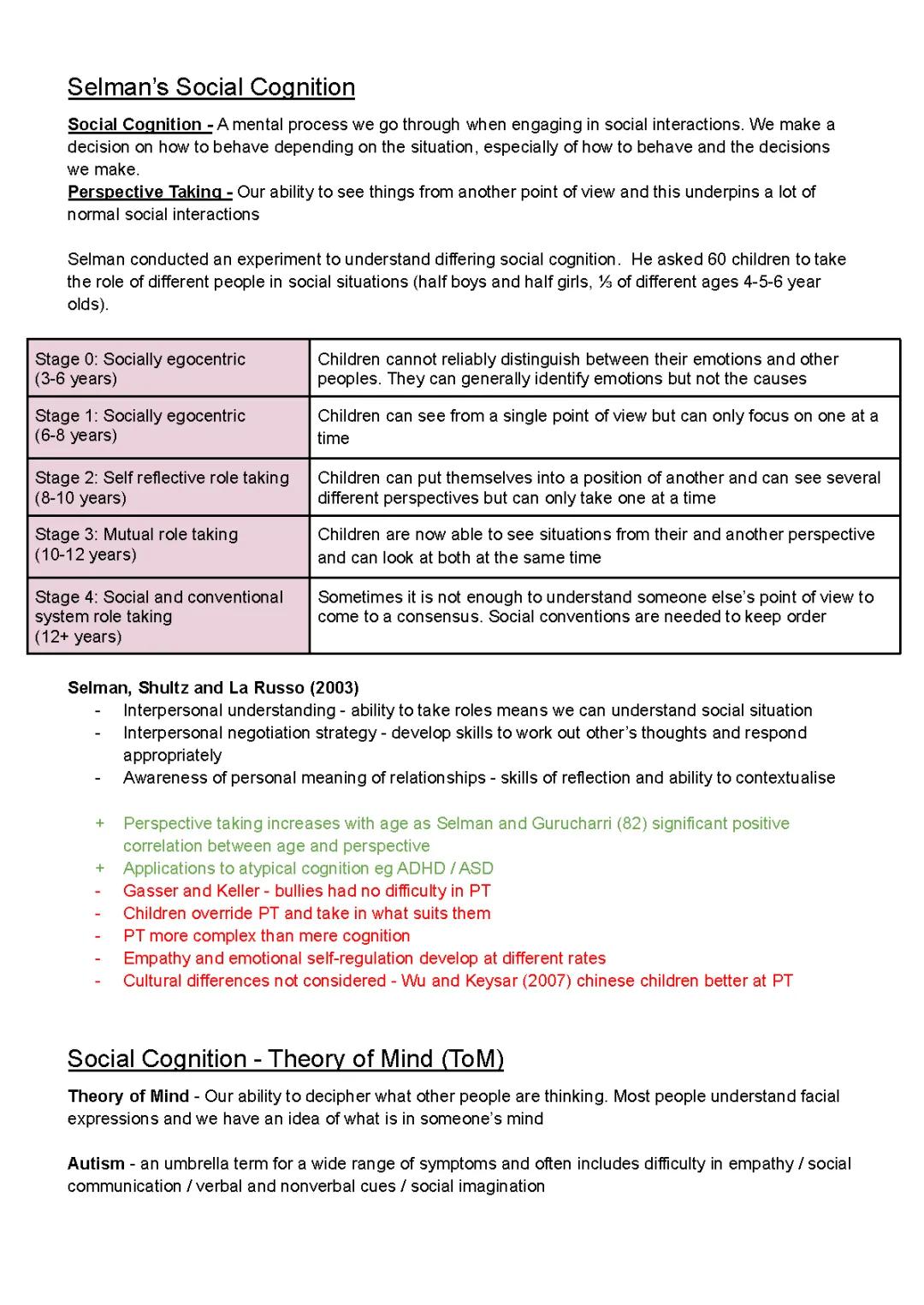 Selman's 5 Stages of Perspective-Taking and Theory of Mind in Autism