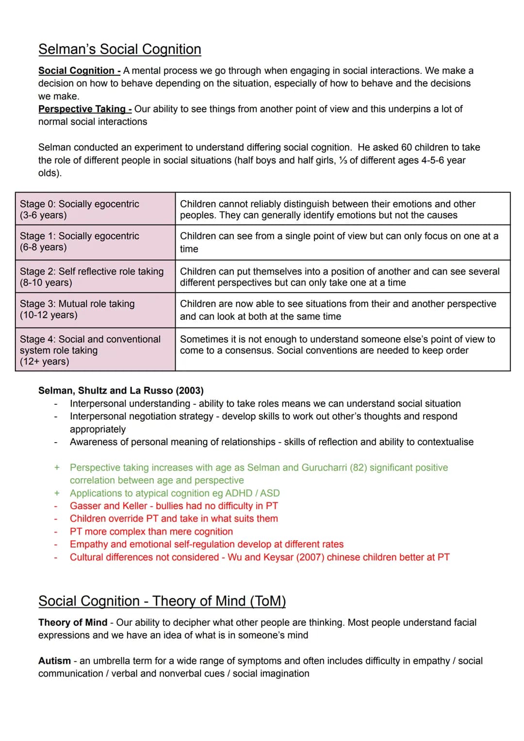 Selman's Social Cognition
Social Cognition - A mental process we go through when engaging in social interactions. We make a
decision on how 