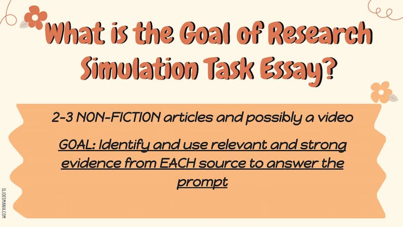 SLIDESMANIA.COM
Unpacking the
Research Simulation Task Essay
m
C SLIDESMANIA.COM
What is the Coal of Research
Simulation Task Essay?
2-3 NON