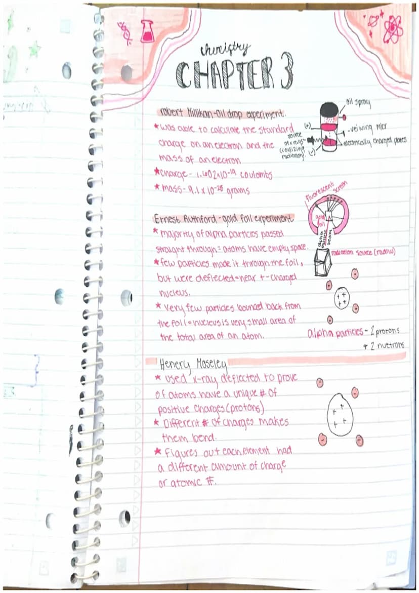 
<p>Atomic numbers and models for 10th grade worksheets, atomic numbers and models for 10th grade pdf, 118 elements and their symbols and at