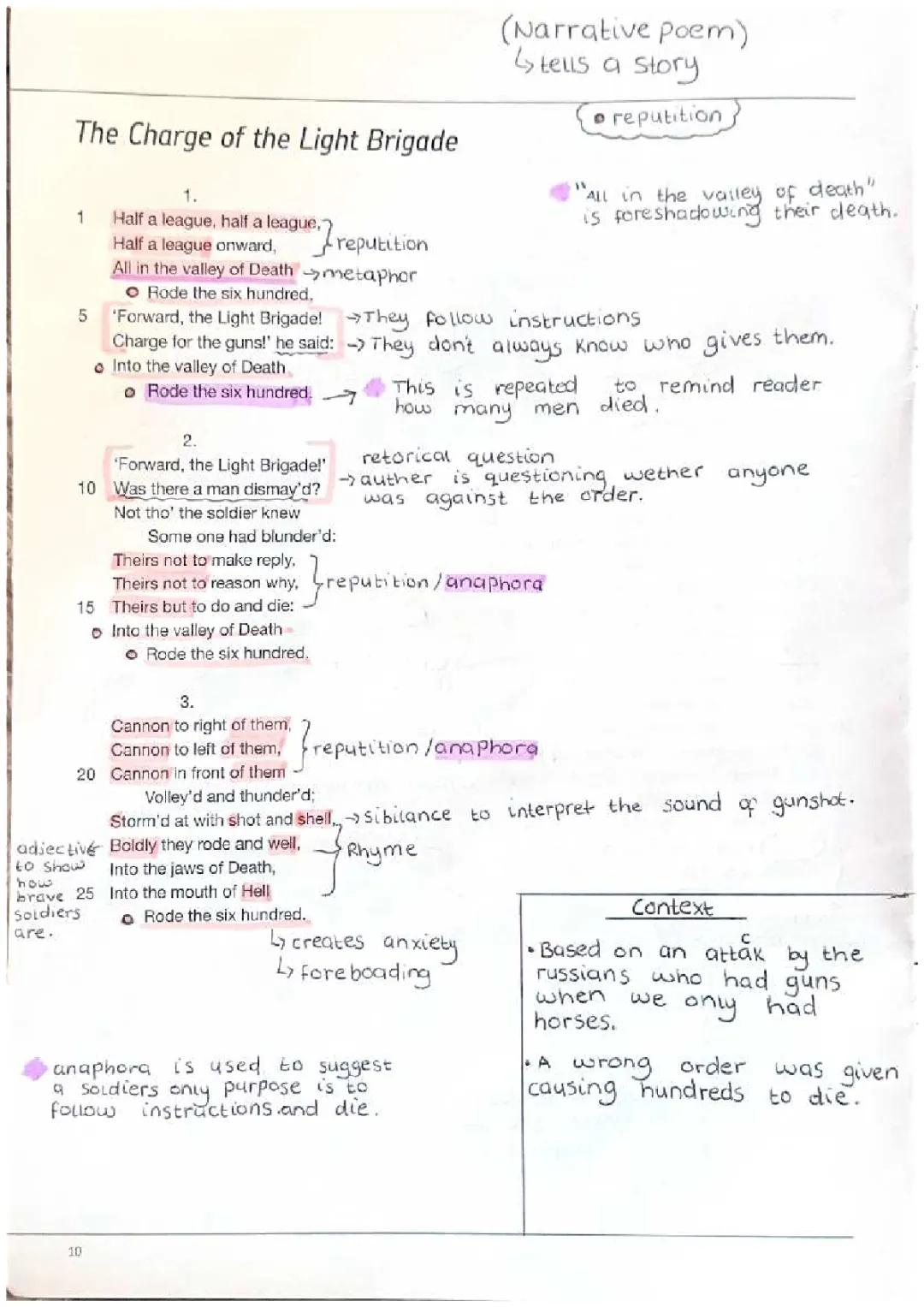 The charge of the light brigade/power and conflict poetry / annotations