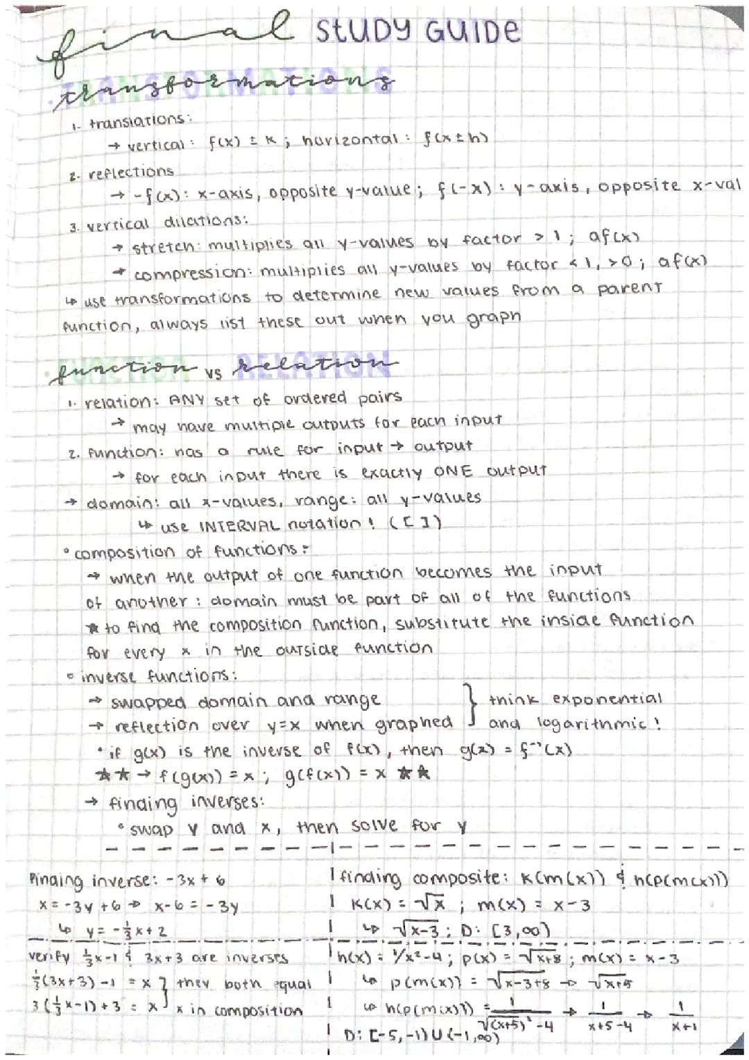 Understanding Functions: Easy Step-by-Step Guide to Inverses, Compositions, and Transformations