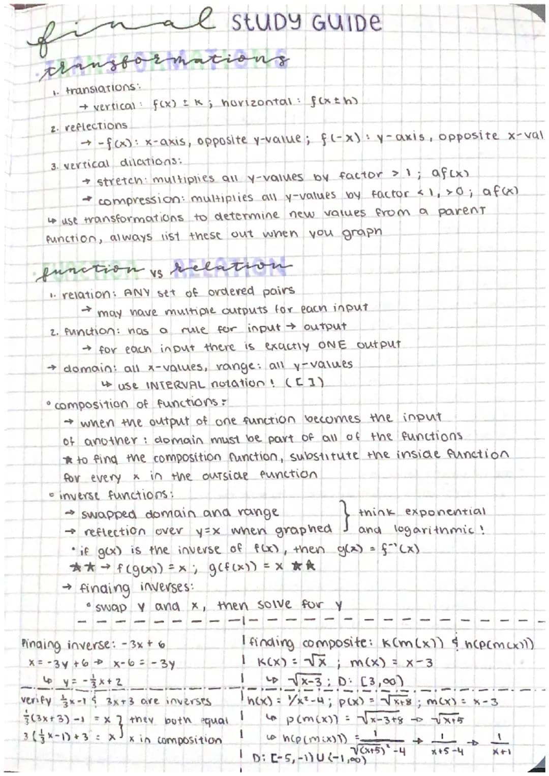 final Study GUIDE
transformations
1. translations:
+ vertical: f(x) = k ; horizontal: f(x ±h)
2. reflections.
→-f(x): x-axis, opposite y-val