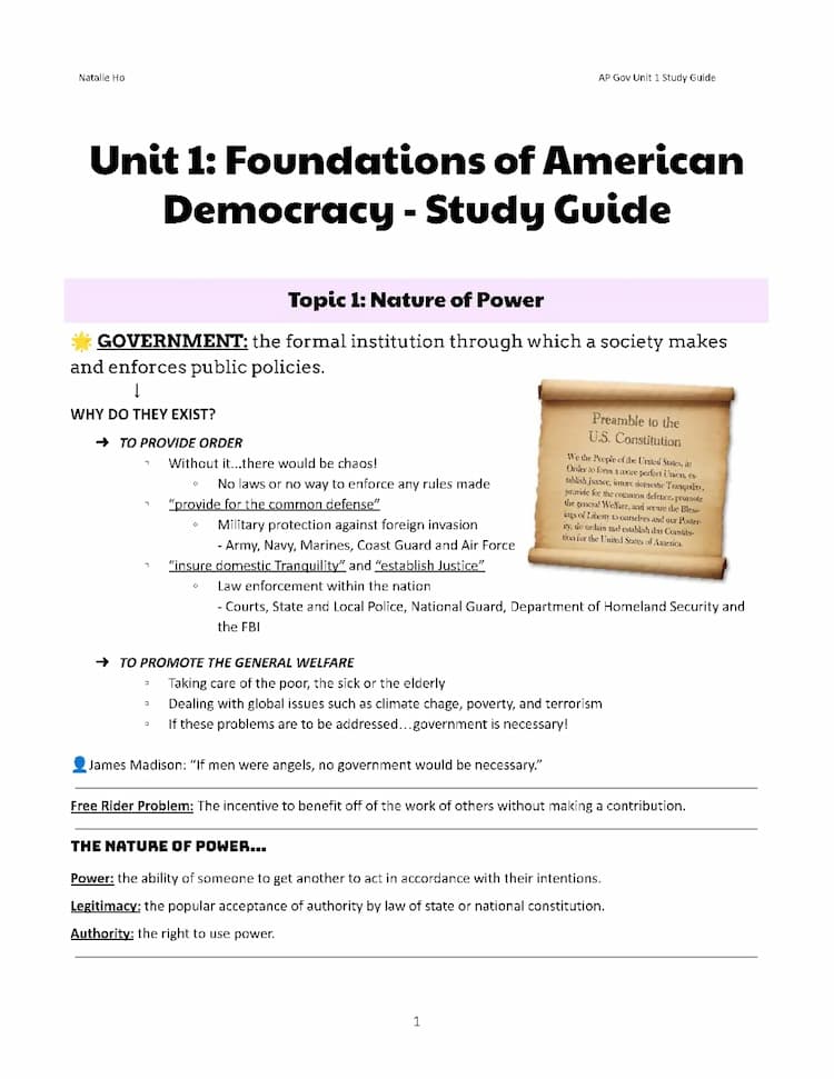 Know AP Gov - Unit 1 (Foundations of American Democracy) thumbnail