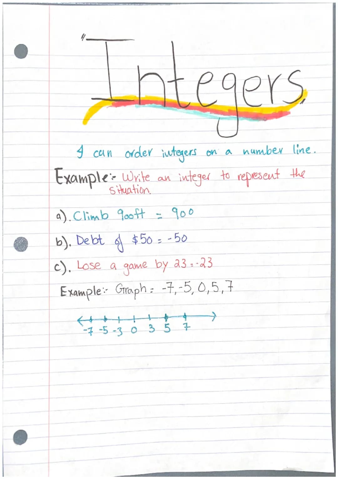 Integers
I can order integers.
Example: Write an
situation.
a). Climb gooft = 90⁰
b). Debt of $50= -50
c). Lose a game by 23--23
Example: Gr