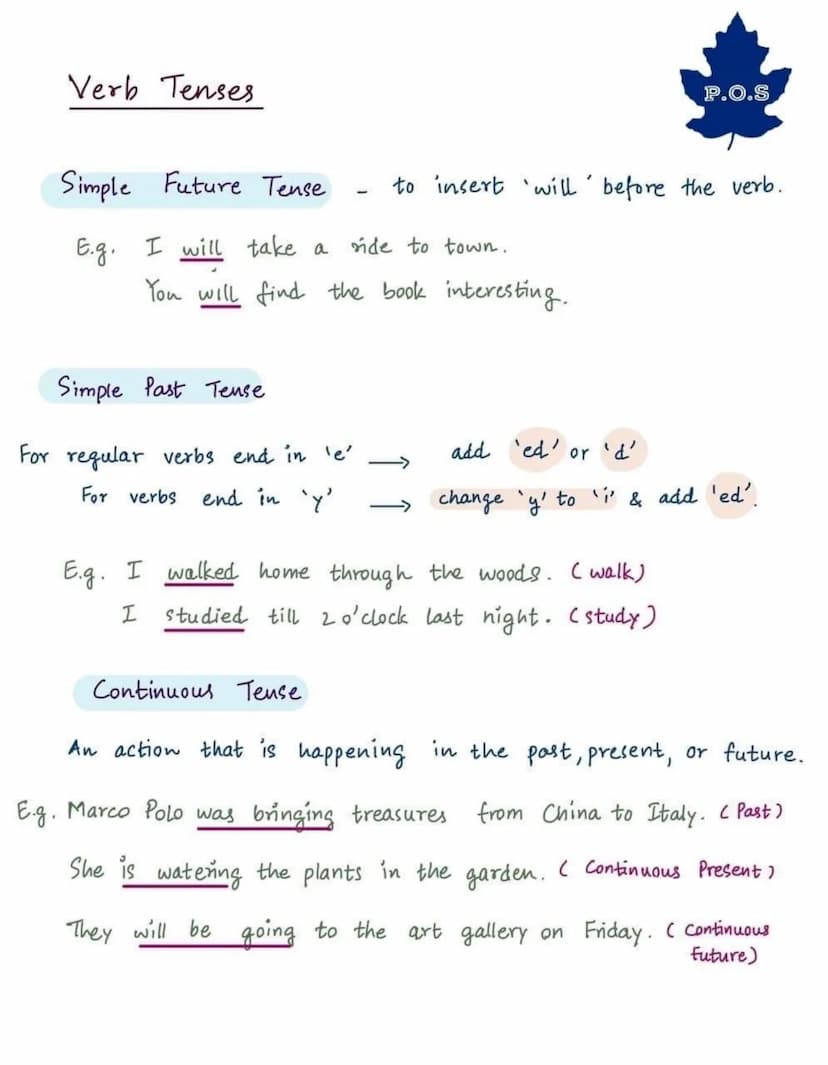 Editing Mechanics
Capitalization
The first word in a sentence
Main words from the title of
movies, plays, books, stories, magazines, songs &