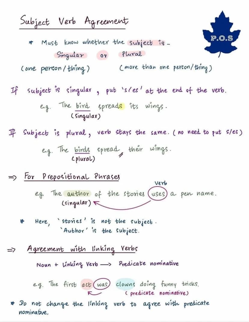 Editing Mechanics
Capitalization
The first word in a sentence
Main words from the title of
movies, plays, books, stories, magazines, songs &