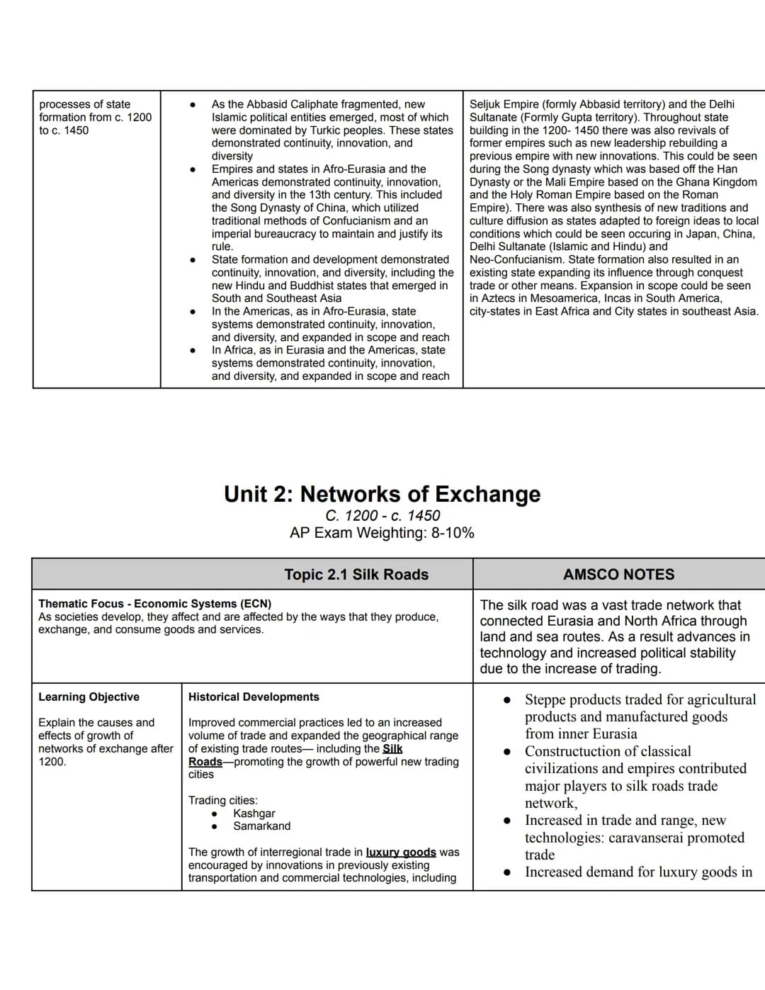 Topic 1.4 State Building in the Americas
Focus - Governance (GOV)
A variety of internal and external factors contribute to state formation, 