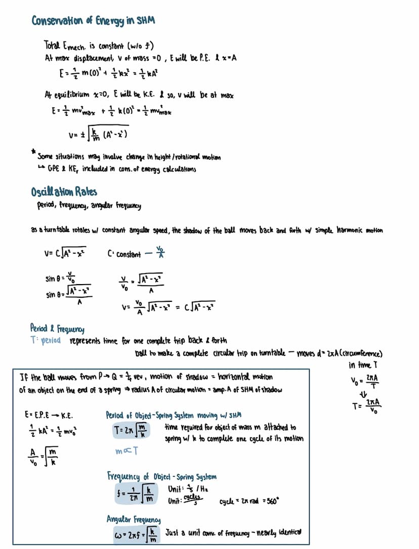 Simple Harmonic Motion: simplest version of periodic motion - repetitive motion back and forth through an equilibrium
if mass pulled beyond 