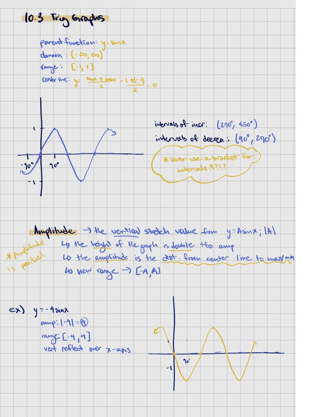 Trigonometry graphs/unit circle/transformations/right triangle trig