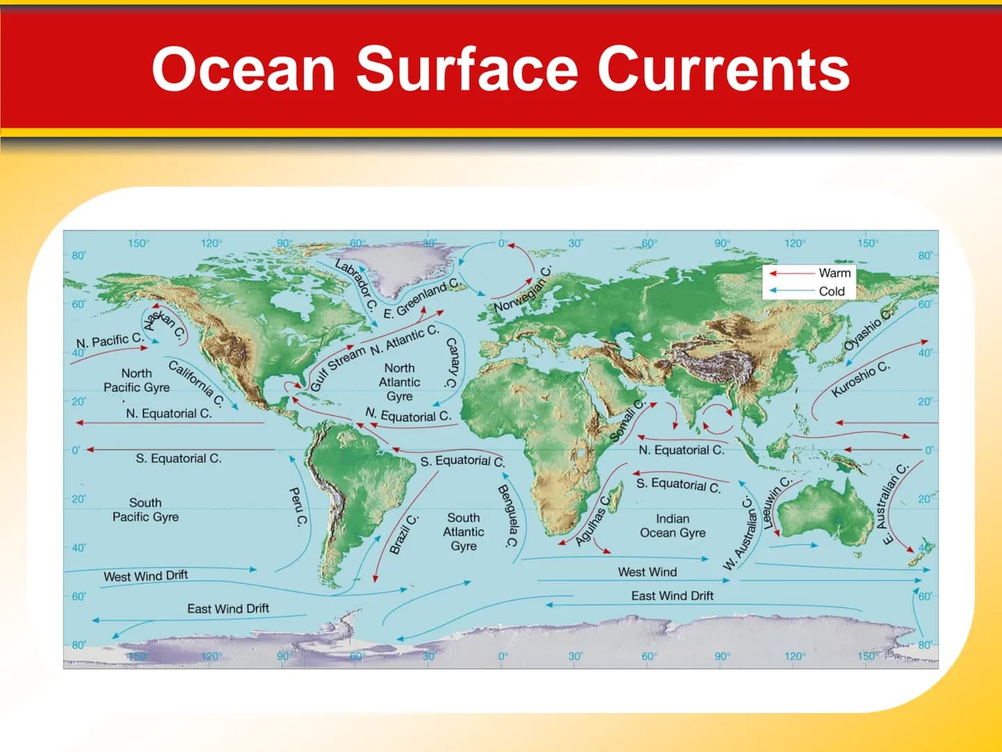Chapter
16
The Dynamic Ocean 16.1 The Composition of Seawater
Surface Circulation
Ocean current is the mass of ocean water
that flows from o
