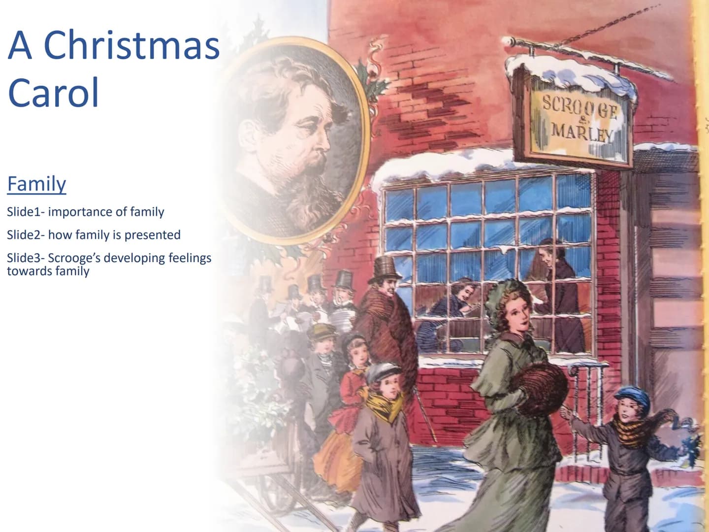 A Christmas
Carol
Family
Slide1- importance of family
Slide2- how family is presented
Slide3- Scrooge's developing feelings
towards family
S