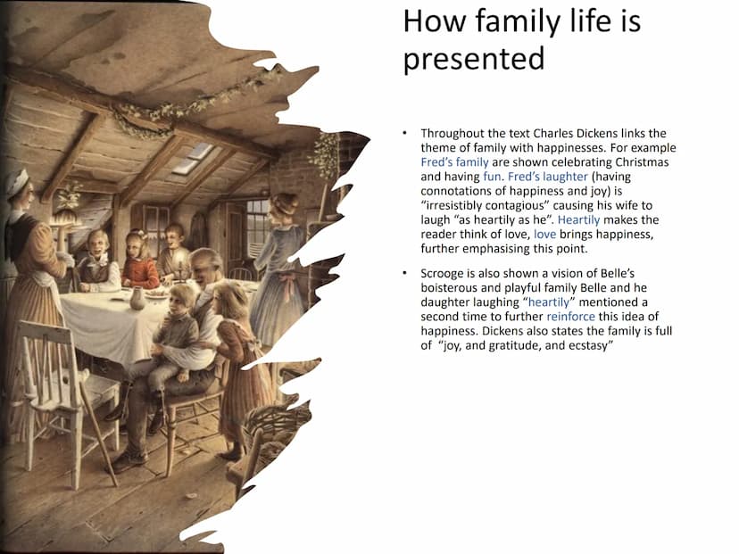 A Christmas
Carol
Family
Slide1- importance of family
Slide2- how family is presented
Slide3- Scrooge's developing feelings
towards family
S