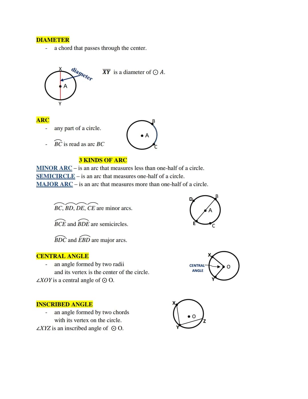 G
H
CIRCLE
set of all points on a plane at a given distance from a fixed point called center.
named by their centers.
The circle on the righ