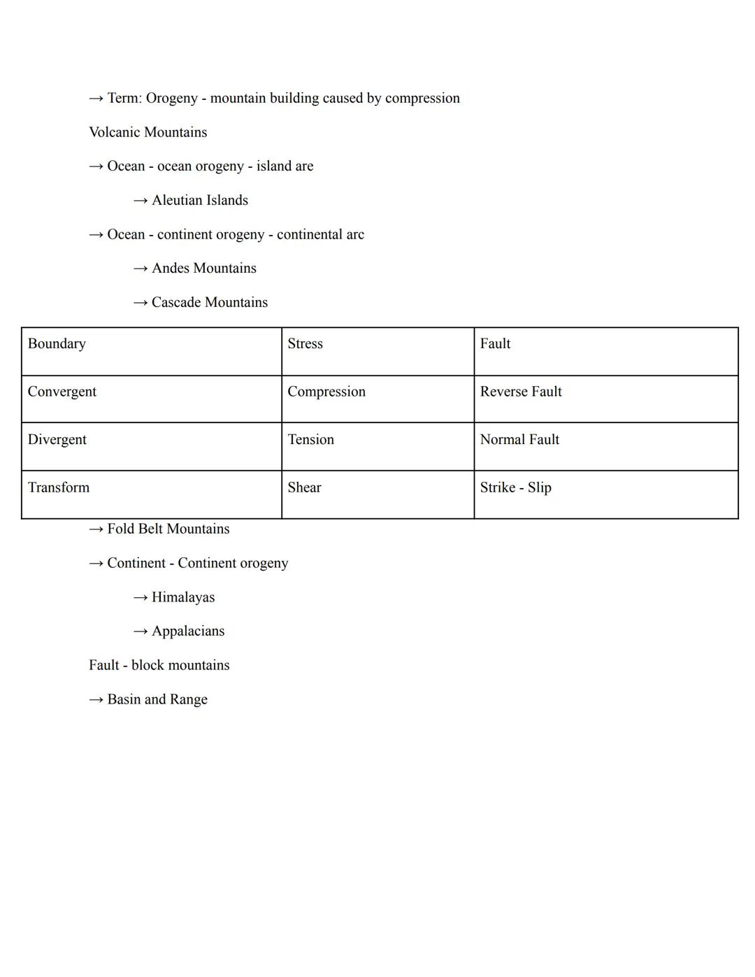 9-19-22: Lesson 3 Notes

Rock Deformation and Mountain Building

Stress force placed on an object

Compressional (→ ←)

Tensional (→)

→ She