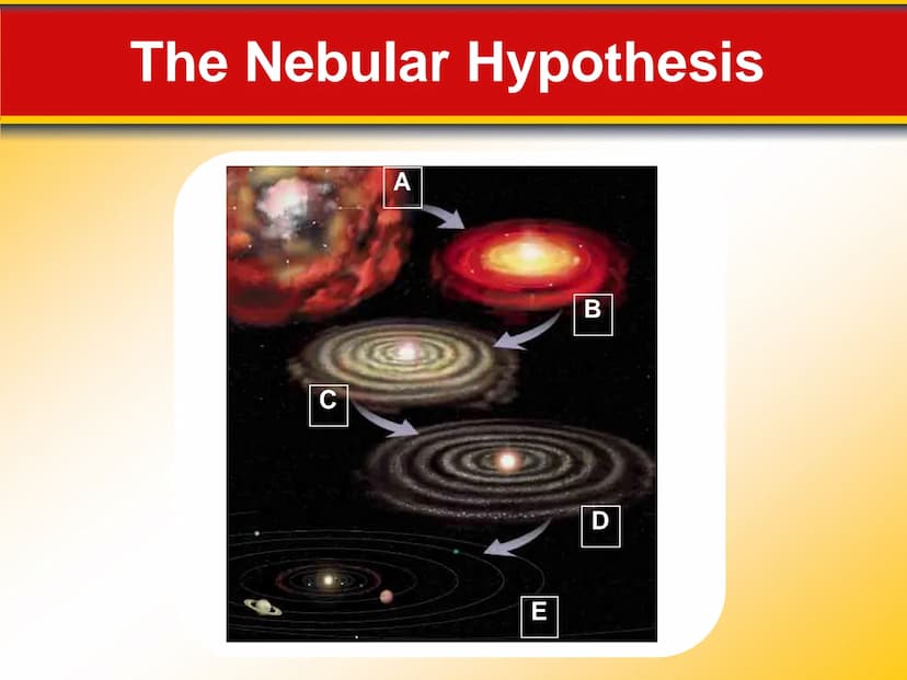 EARTH SCIENCE Chapter Introduction to
Earth Science
1 1.1 What Is Earth Science?
Overview of Earth Science
Encompasses all sciences that see